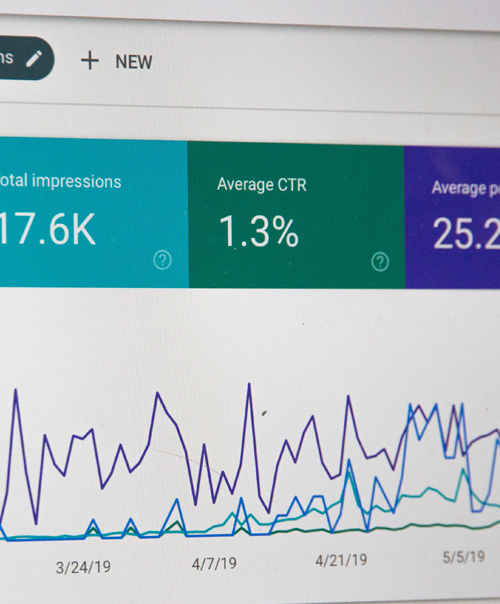 Analysing SEO