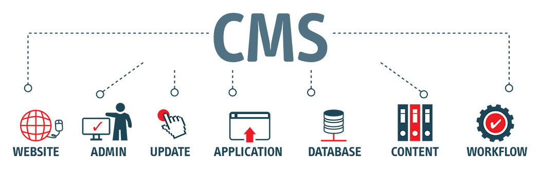 Static websites vs Dynamic websites [1/4]