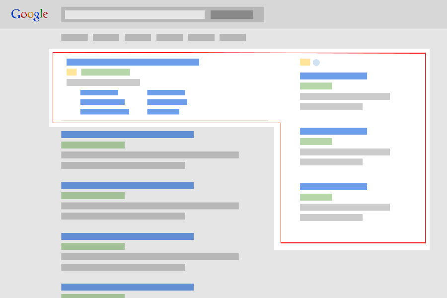 Display Network [2/2]