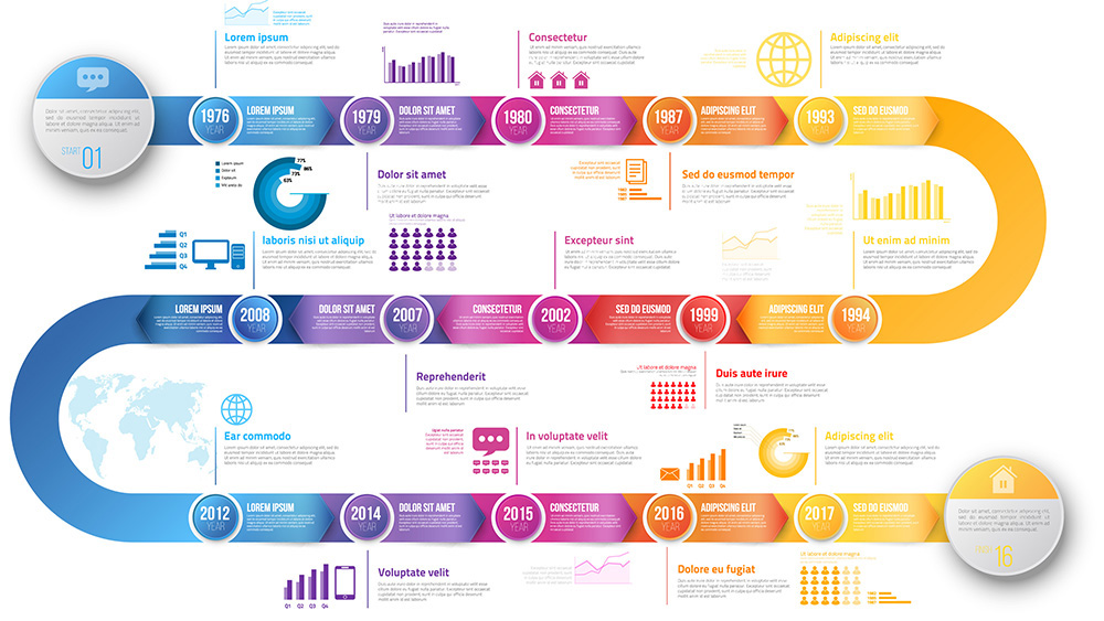 Infographics [1/3]